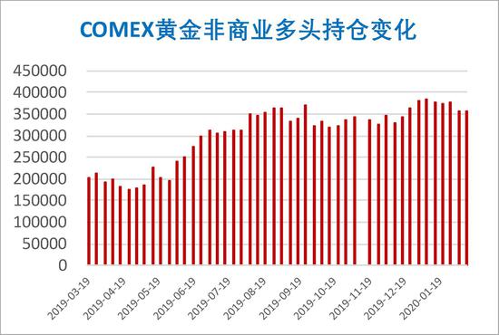 港澳图库彩图大全_纽约黄金期货最新行情,战略优化方案_限定版45.35.75