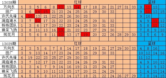 澳门最精准免费资料_最新退休年龄表,快速解答方案执行_HarmonyOS62.44.69