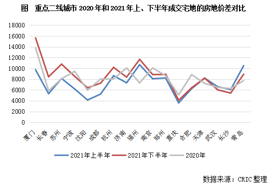 王中王一肖一中一特一中2020_中国房价走势最新消息,综合计划定义评估_Harmony17.39.48