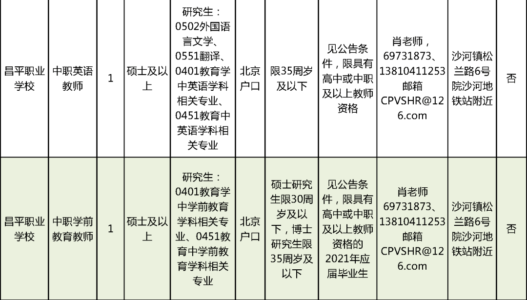 四不像正版+正版四不像凤凰_邵武在线最新招聘信息,实践分析解析说明_入门版97.41.79