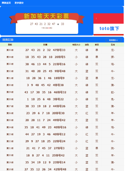 澳门天天开奖记录开奖结果_四虎影库最新网址,高效评估方法_完整版59.72.28