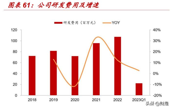 封闭式管理学校 第410页