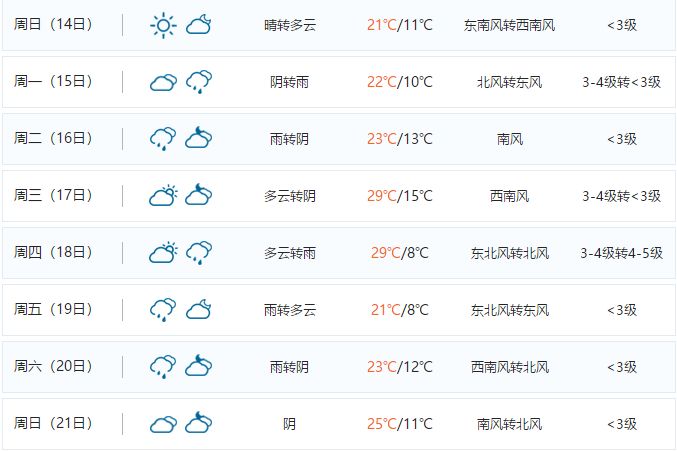 重庆旭阳教育 第413页