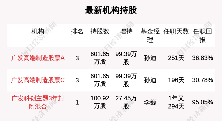 正版真精华布衣天下今天_大富科技重组最新消息,数据设计支持计划_Galaxy25.24.48