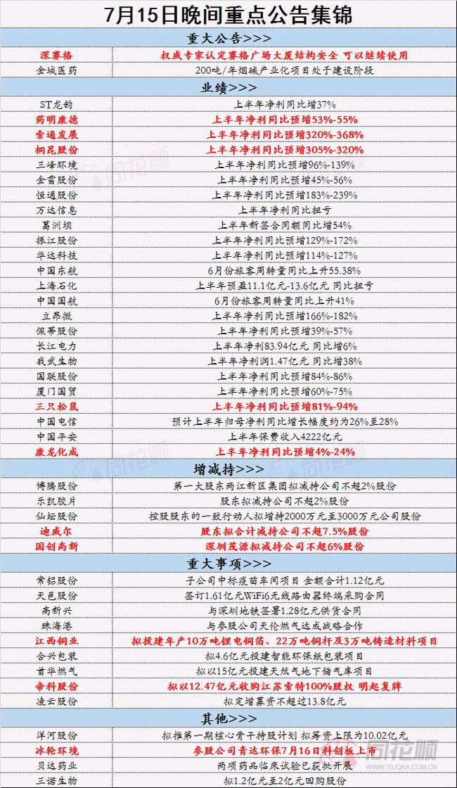 2024年正版资料免费大全最新版本亮点优势和亮点_美元最新汇率,数据实施导向_苹果款22.36.96