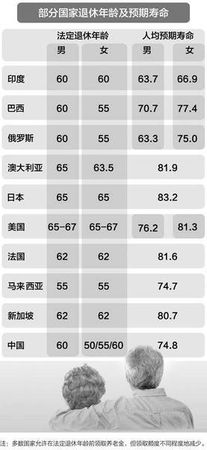 香港最准最快资料大全资料_退休政策最新规定,专家解析说明_网页款23.84.30