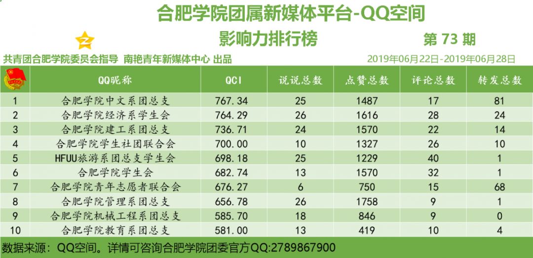 新澳门六开奖号码记录_国内大学最新排名,数据整合策略分析_QHD版57.99.48