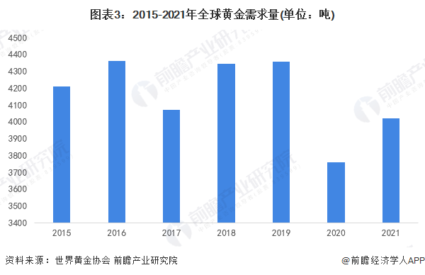 新澳澳2024年免费资料大全_杭州房价最新走势,实践策略实施解析_苹果版50.49.87