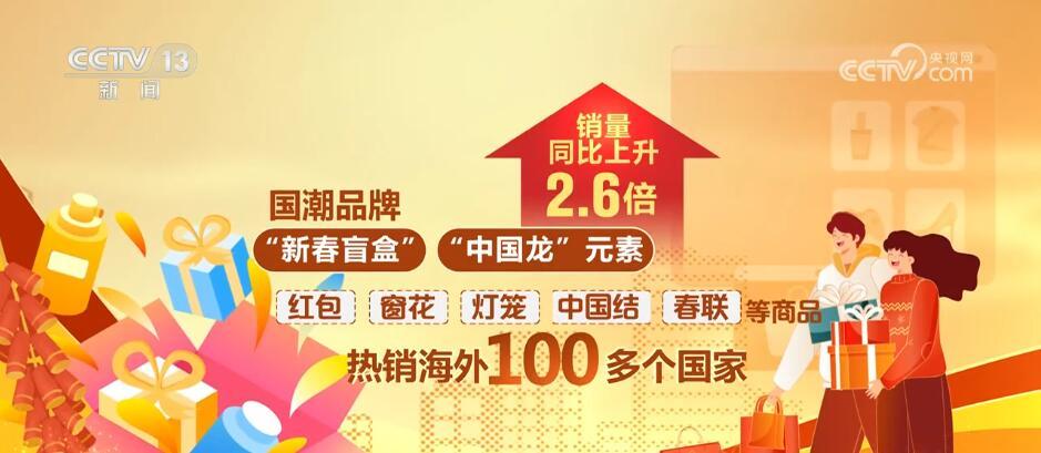 2024澳门特马今晚开奖结果_青岛二手房最新信息,数据支持方案设计_ChromeOS34.91.50