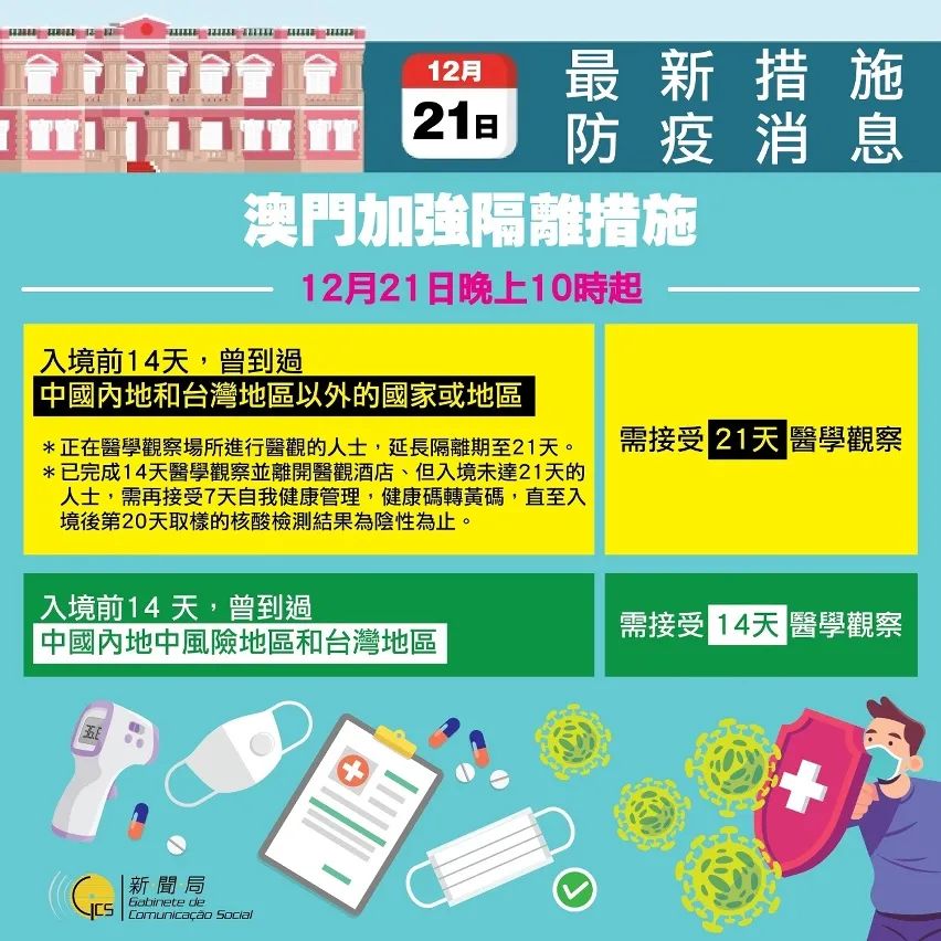 澳门三期内必中一期精选10码_最新病毒感染什么症状,实效设计计划解析_基础版44.93.51