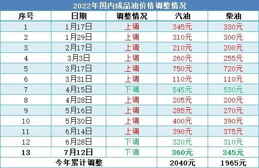 2024澳门六今晚开奖，时代解析说明_W91.79.42