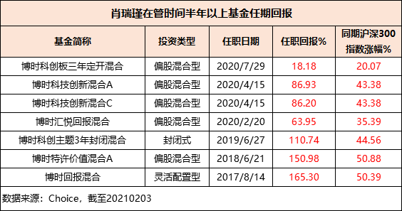 澳门最准一码一肖一特，收益说明解析_R版31.38.59