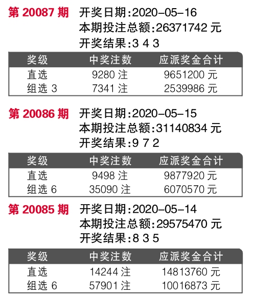 7777788888王中王开奖最新玄机，专业执行问题_T29.36.69