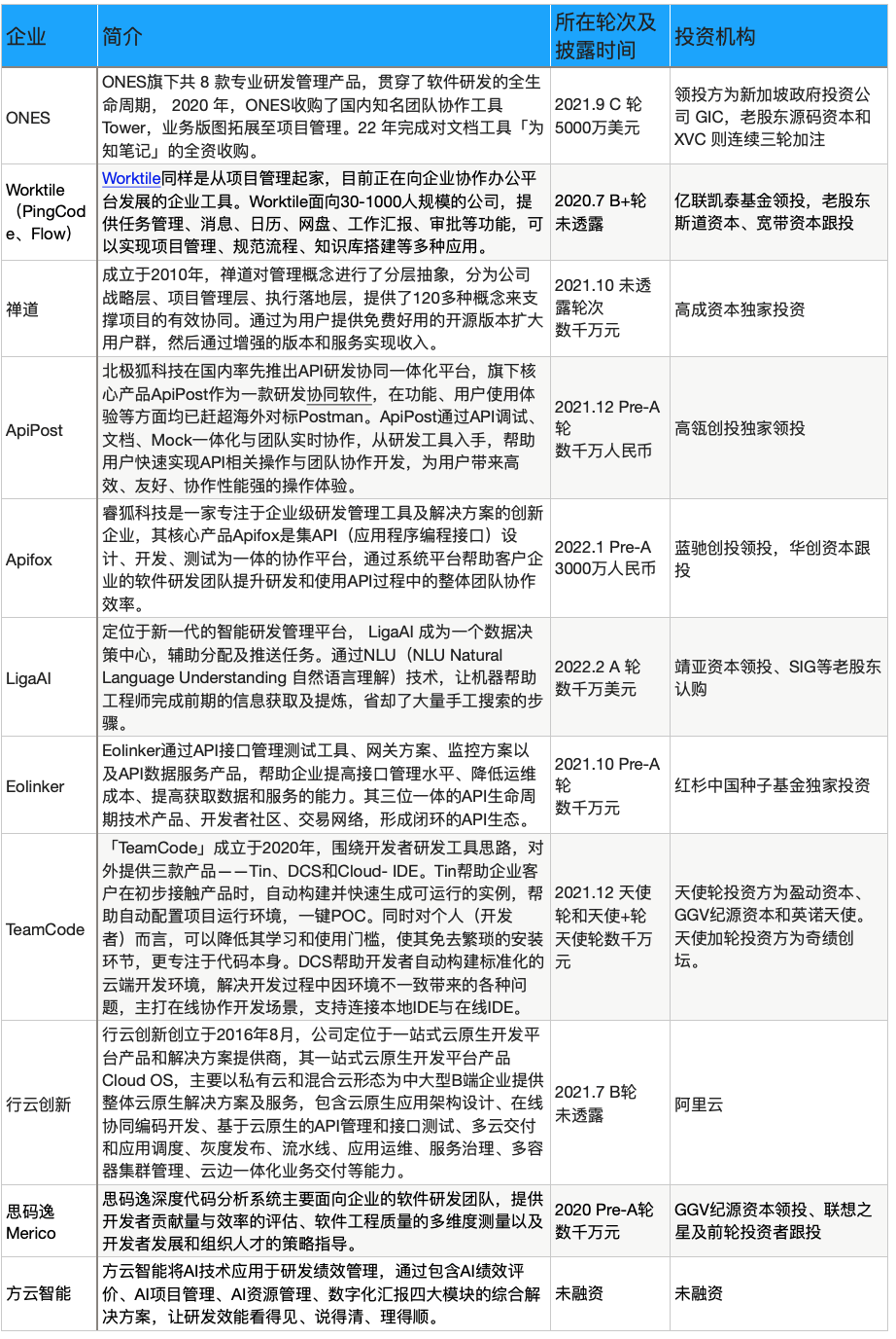 2024年新澳门免费资料，专业说明评估_社交版19.6.32