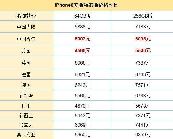 香港今期开奖结果查询软件，最新正品解答定义_XR64.90.64