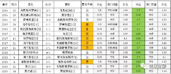 2024澳门天天开好彩大全凤凰天机，数据解答解释定义_Harmony37.18.45