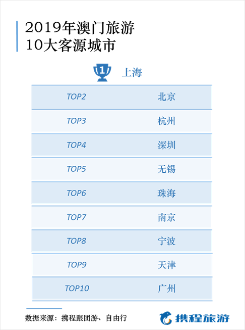 今晚必中一码一肖澳门，快捷解决方案问题_娱乐版88.19.67