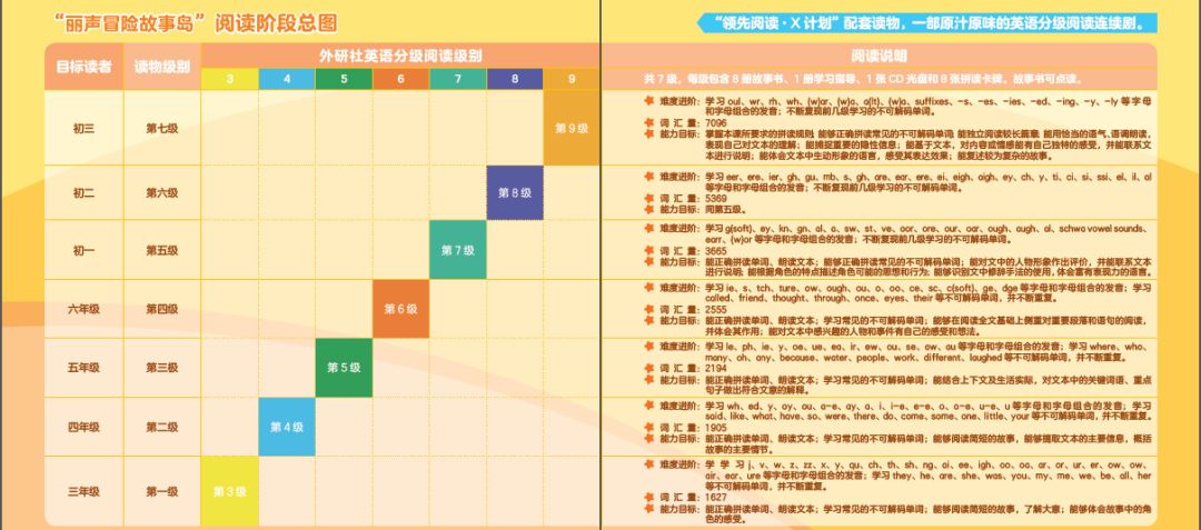 2024年香港正版资料费大全，快速计划设计解答_冒险版42.88.20