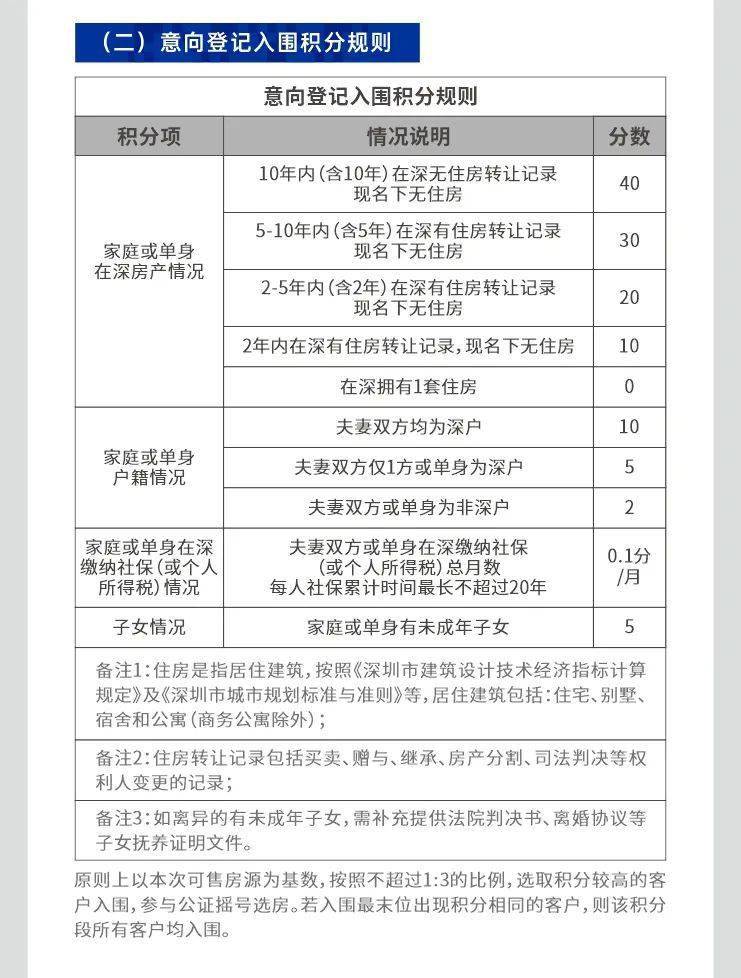 香港免费资料大全正版长期开不了，调整方案执行细节_免费版97.48.73