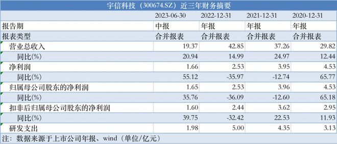 49彩图库免费的资料港澳l，精细执行计划_Surface80.86.66