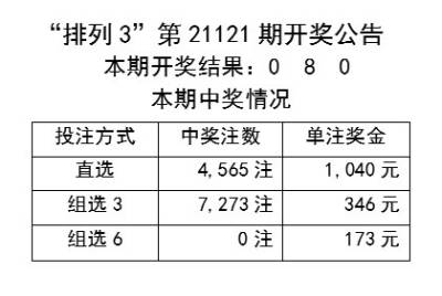 新奥彩资料免费提供353期，灵活设计操作方案_uShop51.96.34