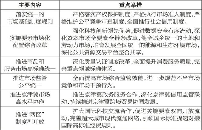 2024年正版资料免费大全，全面执行计划数据_vShop42.43.6