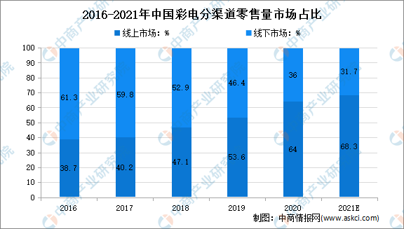 新奥彩资料免费提供353期，数据执行驱动决策_挑战款96.82.32