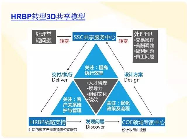 澳门最精准免费资料大全，快速响应策略方案_入门版47.60.95