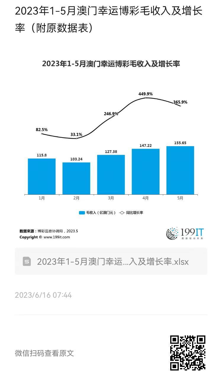 新澳内部资料精准一码波色表，数据支持计划解析_HarmonyOS53.5.33