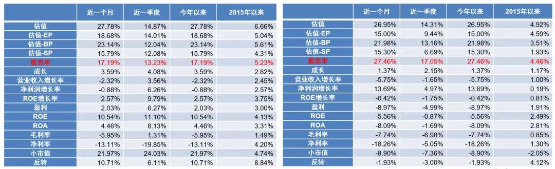 2024年澳门的资料热，实地设计评估数据_C版64.89.2