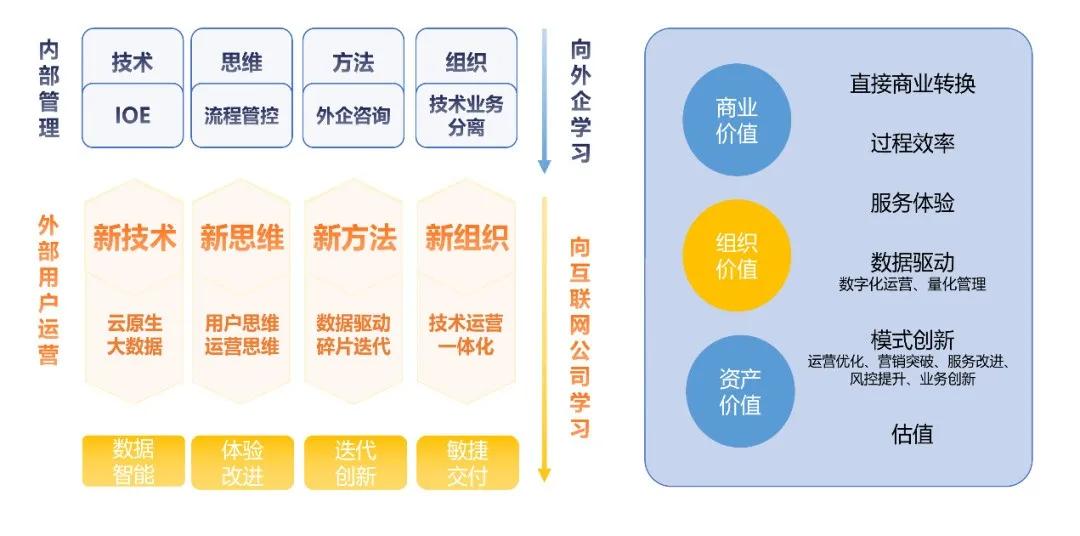 澳门天天彩期期精准，深层数据分析执行_试用版75.59.36