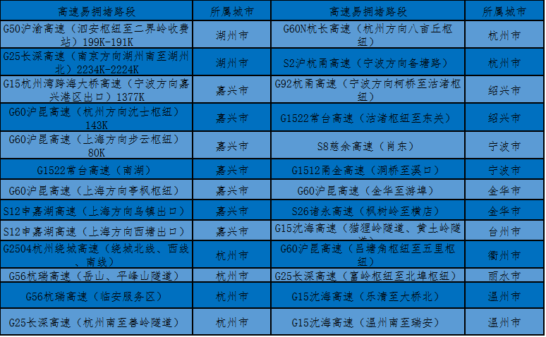 新澳2024年精准资料期期，长期性计划定义分析_vShop32.18.14