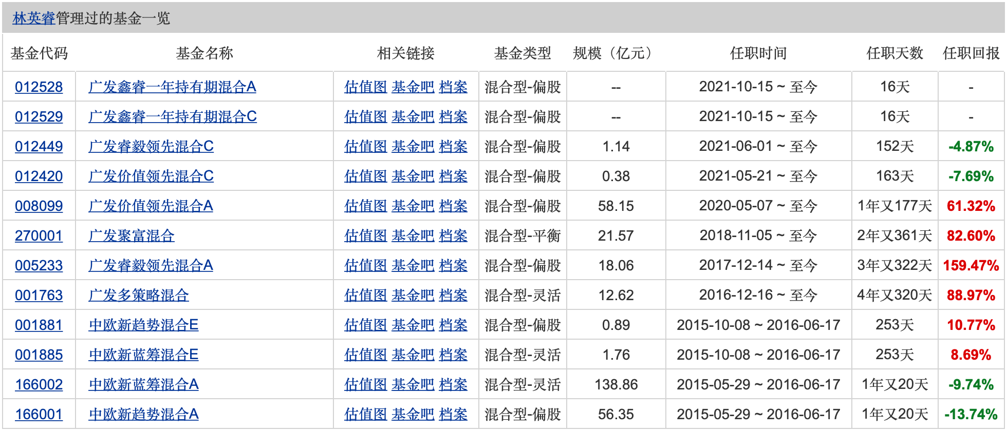 管家婆一码中一肖2024，收益说明解析_安卓版39.21.63