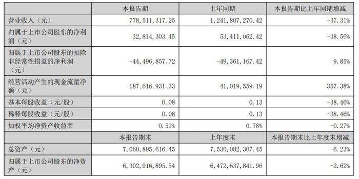 2024新澳免费资科大全，实地策略验证计划_Elite89.45.39