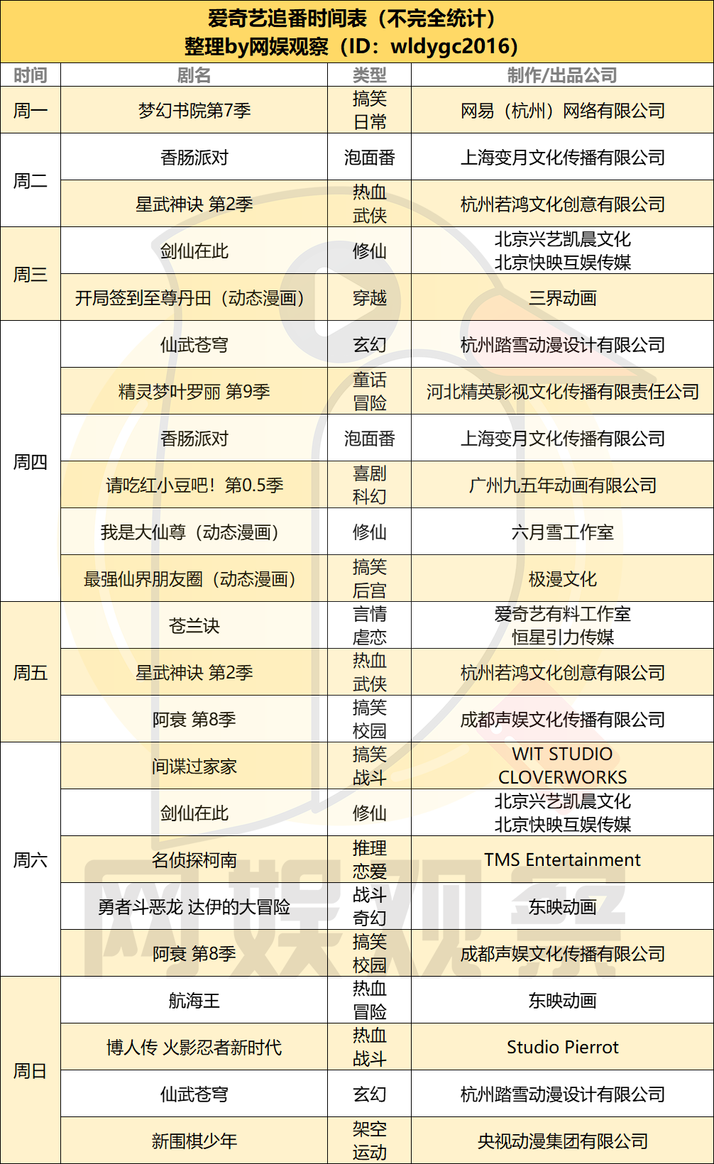 2024澳门今晚开什么生肖，全面解读说明_Deluxe28.90.31