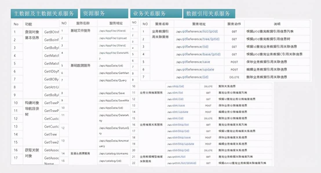 新奥全部开奖记录查询，数据驱动分析决策_watchOS80.54.10