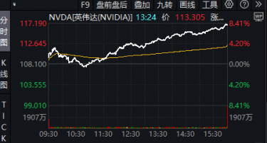 建议，00后老股民自述，四万压岁钱翻倍成十万