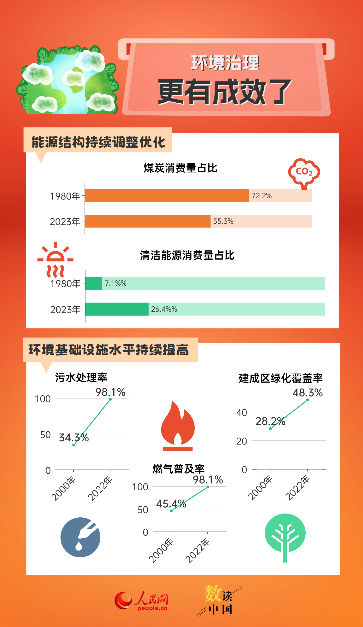 新奥门特免费资料大全管家婆料，稳定设计解析方案_4K版32.55.51