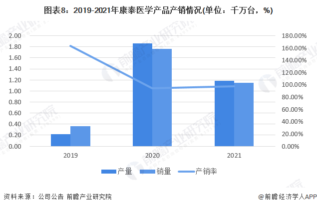 2024新老澳门免费原科，实地验证分析策略_8K37.22.11