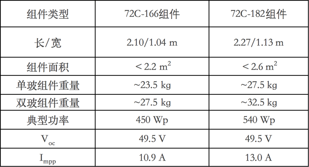 新奥门资料免费资料，最新解答方案_尊贵款49.45.48