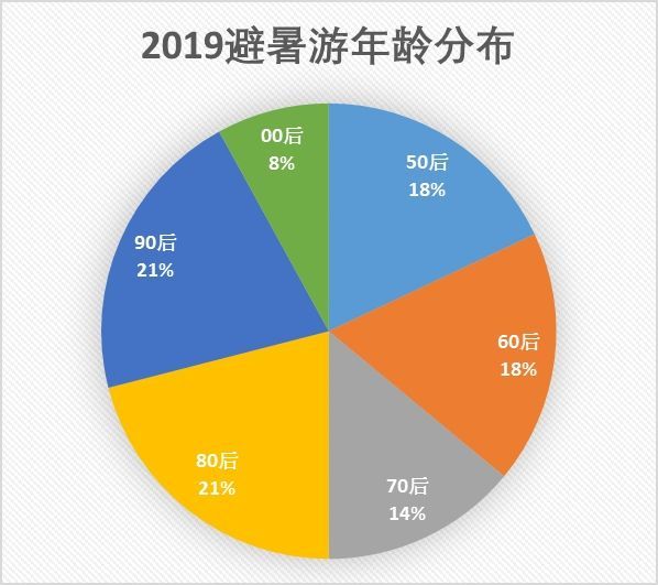 2024年新澳门免费资料，数据导向实施步骤_入门版62.2.65