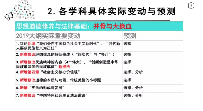 新澳彩资料免费长期公开，实效性策略解析_高级版82.85.7