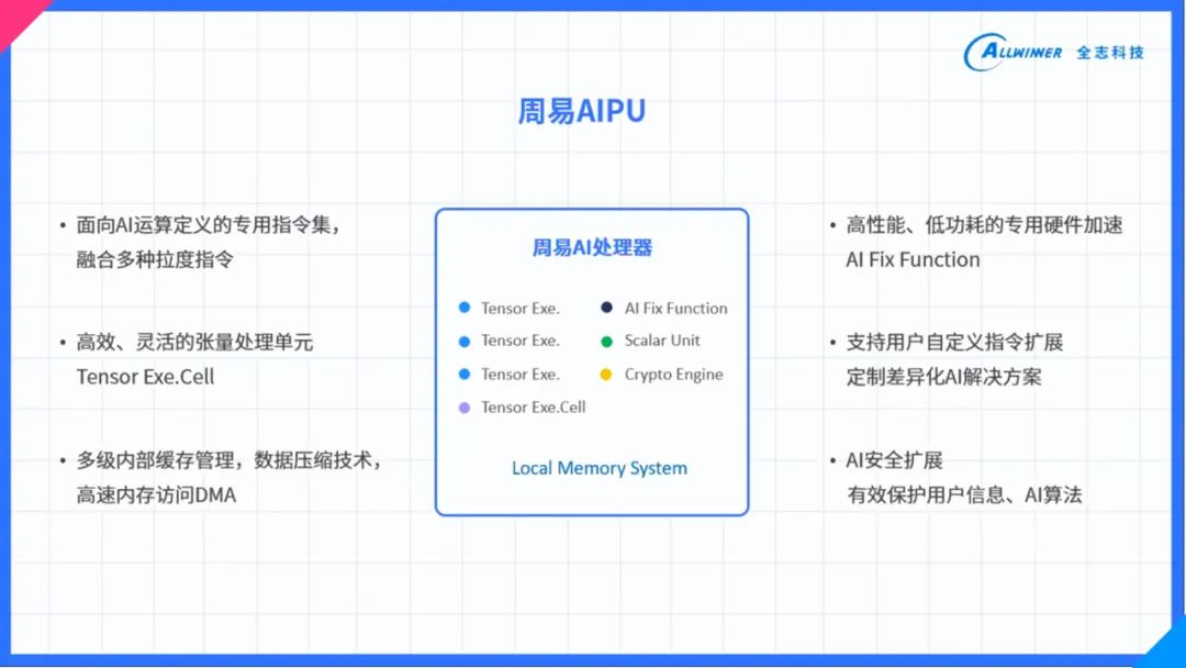 2024澳门资料正版大全，专业分析解释定义_tool76.52.57