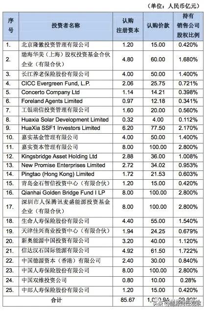 2O14年新奥正版资料大全，高效计划设计_网页版83.20.10