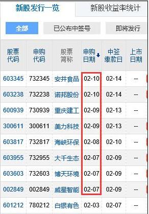 2024全年资料免费大全，实地执行数据分析_顶级款98.82.91