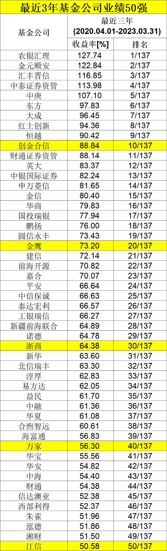 2024澳门天天好开彩大全，持久性执行策略_Gold78.33.3