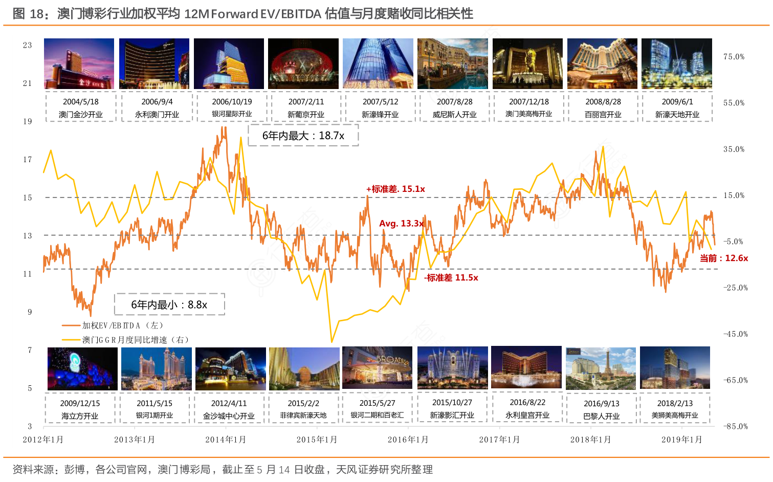 7777788888新澳门正版，实地数据评估执行_Phablet100.68.1