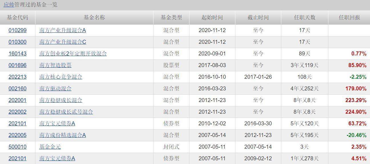 新澳门开奖结果2024开奖记录，实地考察分析_纪念版24.6.13