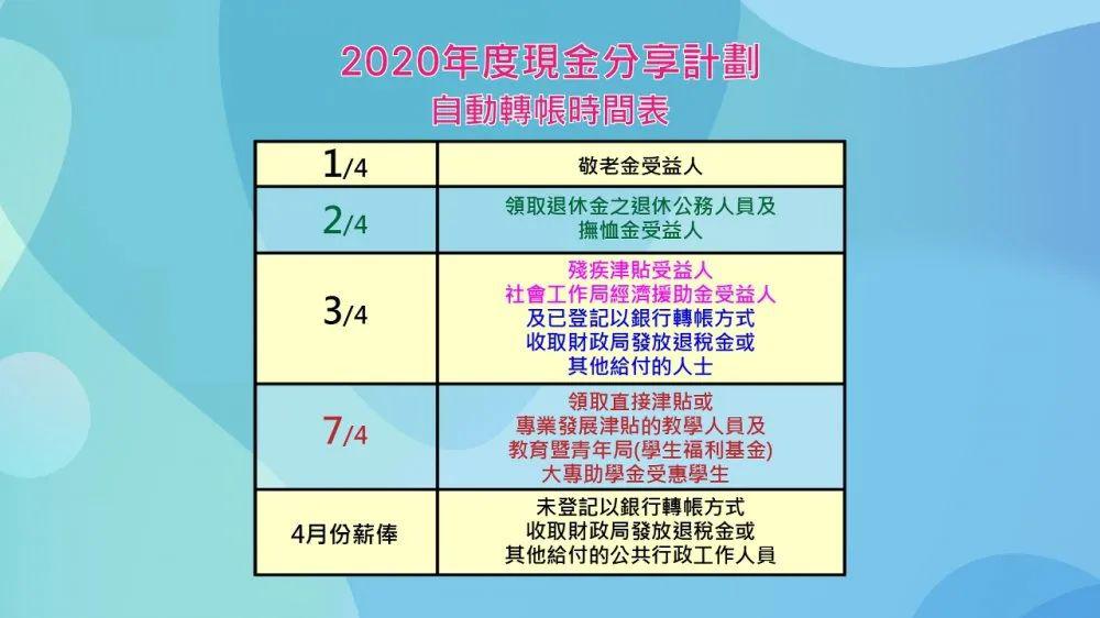 2024澳门天天好开彩大全，整体规划讲解_HarmonyOS57.77.12