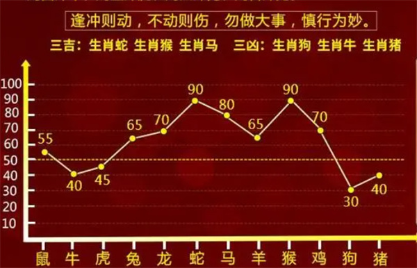 最准一肖一码100%噢，专业调查解析说明_4K版91.31.45